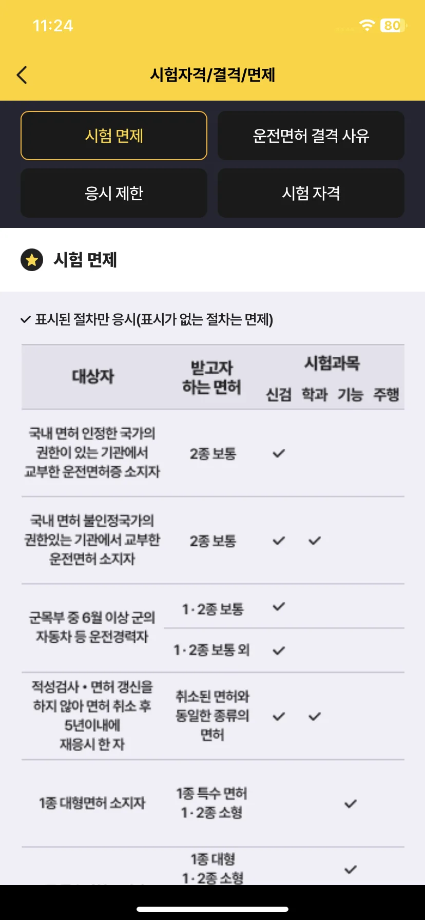 Test Image 19